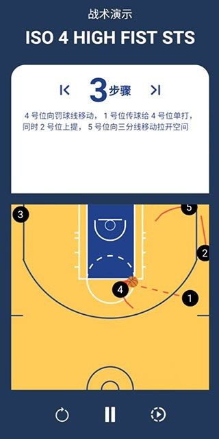 战篮
