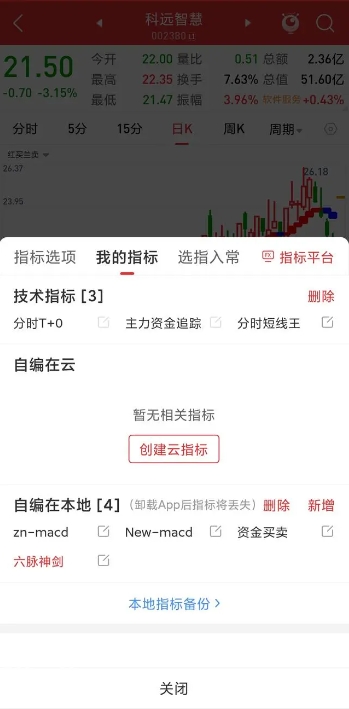 六脉神剑指标截图2