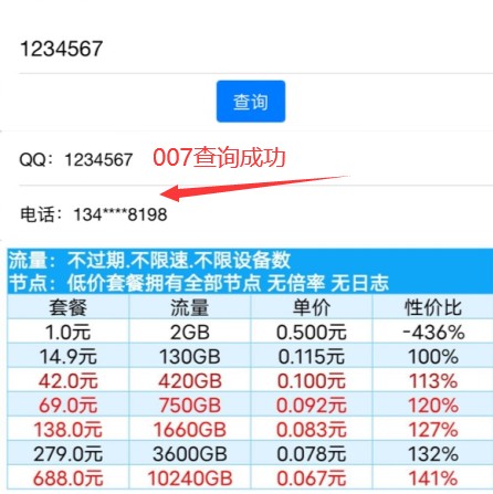 q绑查询