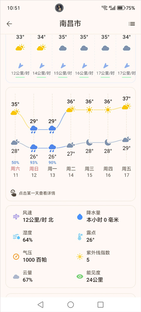 RainViewer雷达天气预报