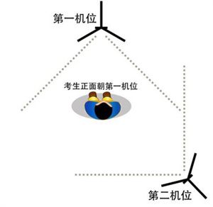 使用说明截图2