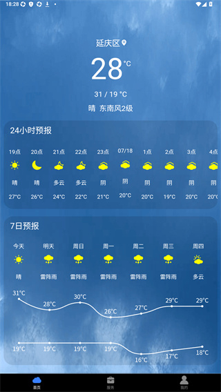 星空天气