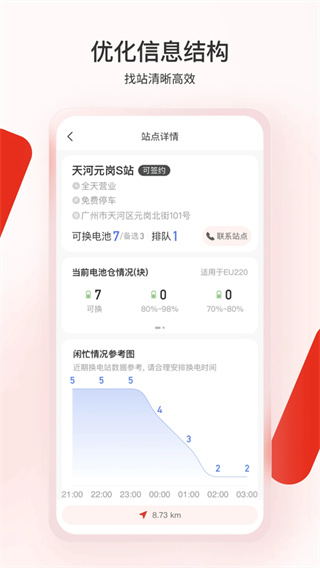 奥动换电app