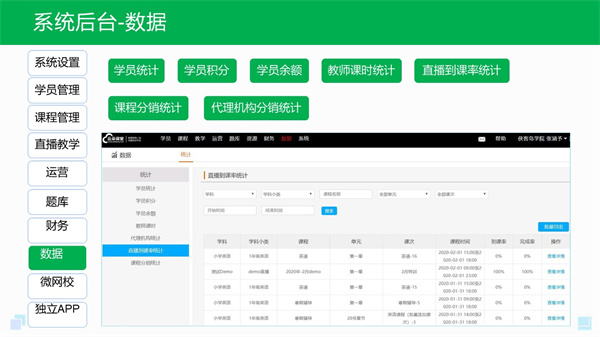 云朵课堂APP使用教程截图3