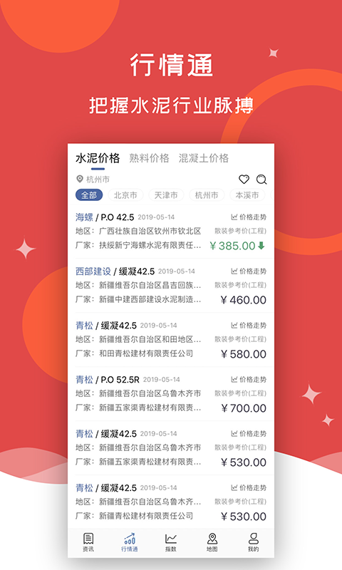 中国水泥网app 第2张图片