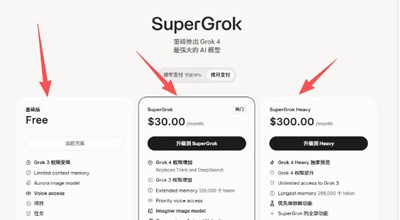 grok ai