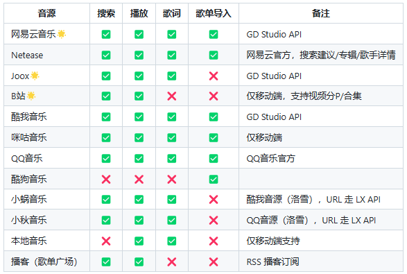 音源支持截图1