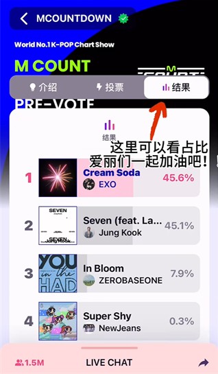 mnet plus全球版