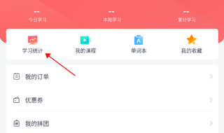 新东方雅思Pro