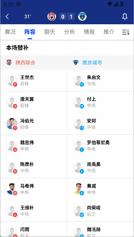 使用方法4