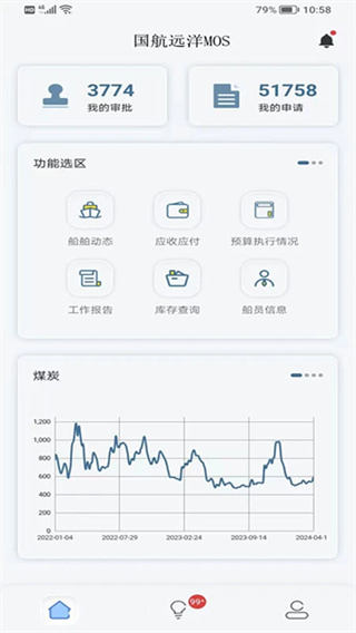 MOS移动端